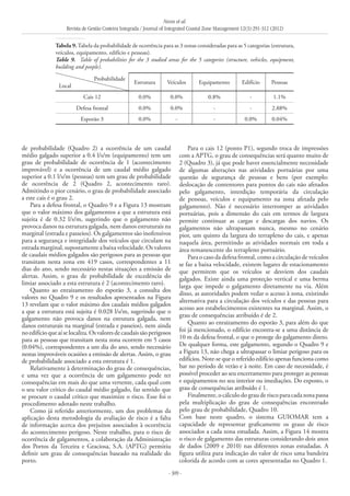 Neves et al.
Revista de Gestão Costeira Integrada / Journal of Integrated Coastal Zone Management 12(3):291-312 (2012)
- 309 -
de probabilidade (Quadro 2) a ocorrência de um caudal
médio galgado superior a 0.4 l/s/m (equipamento) tem um
grau de probabilidade de ocorrência de 1 (acontecimento
improvável) e a ocorrência de um caudal médio galgado
superior a 0.1 l/s/m (pessoas) tem um grau de probabilidade
de ocorrência de 2 (Quadro 2, acontecimento raro).
Admitindo o pior cenário, o grau de probabilidade associado
a este cais é o grau 2.
Para a defesa frontal, o Quadro 9 e a Figura 13 mostram
que o valor máximo dos galgamentos a que a estrutura está
sujeita é de 0.32 l/s/m, sugerindo que o galgamento não
provoca danos na estrutura galgada, nem danos estruturais na
marginal (estrada e passeios). Os galgamentos são inofensivos
para a segurança e integridade dos veículos que circulam na
estrada marginal, supostamente a baixa velocidade. Os valores
de caudais médios galgados são perigosos para as pessoas que
transitam nesta zona em 419 casos, correspondentes a 11
dias do ano, sendo necessário nestas situações a emissão de
alertas. Assim, o grau de probabilidade de excedência do
limiar associado a esta estrutura é 2 (acontecimento raro).
Quanto ao enraizamento do esporão 3, a consulta dos
valores no Quadro 9 e os resultados apresentados na Figura
13 revelam que o valor máximo dos caudais médios galgados
a que a estrutura está sujeita é 0.028 l/s/m, sugerindo que o
galgamento não provoca danos na estrutura galgada, nem
danos estruturais na marginal (estrada e passeios), nem ainda
noedifícioqueaíselocaliza.Osvaloresdecaudaissãoperigosos
para as pessoas que transitam nesta zona ocorrem em 5 casos
(0.04%), correspondentes a um dia do ano, sendo necessário
nestas improváveis ocasiões a emissão de alertas. Assim, o grau
de probabilidade associado a esta estrutura é 1.
Relativamente à determinação do grau de consequências,
e uma vez que a ocorrência de um galgamento pode ter
consequências em mais do que uma vertente, cada qual com
o seu valor crítico do caudal médio galgado, faz sentido que
se procure o caudal crítico que maximize o risco. Esse foi o
procedimento adotado neste trabalho.
Como já referido anteriormente, um dos problemas da
aplicação desta metodologia da avaliação de risco é a falta
de informação acerca dos prejuízos associados à ocorrência
do acontecimento perigoso. Neste trabalho, para o risco de
ocorrência de galgamentos, a colaboração da Administração
dos Portos da Terceira e Graciosa, S.A. (APTG) permitiu
definir um grau de consequências baseado na realidade do
porto.
Para o cais 12 (ponto P1), segundo troca de impressões
com a APTG, o grau de consequências será quanto muito de
2 (Quadro 3), já que pode haver essencialmente necessidade
de algumas alterações nas atividades portuárias por uma
questão de segurança de pessoas e bens (por exemplo:
deslocação de contentores para pontos do cais não afetados
pelo galgamento, interdição temporária da circulação
de pessoas, veículos e equipamento na zona afetada pelo
galgamento). Não é necessário interromper as atividades
portuárias, pois a dimensão do cais em termos de largura
permite continuar as cargas e descargas dos navios. Os
galgamentos não ultrapassam nunca, mesmo no cenário
pior, um quinto da largura do terrapleno do cais, e apenas
naquela área, permitindo as atividades normais em toda a
área remanescente do terrapleno portuário.
Para o caso da defesa frontal, como a circulação de veículos
se faz a baixa velocidade, existem lugares de estacionamento
que permitem que os veículos se desviem dos caudais
galgados. Existe ainda uma proteção vertical e uma berma
larga que impede o galgamento diretamente na via. Além
disso, as autoridades podem vedar o acesso à zona, existindo
alternativa para a circulação dos veículos e das pessoas para
acesso aos estabelecimentos existentes na marginal. Assim, o
grau de consequências atribuído é de 2.
Quanto ao enraizamento do esporão 3, para além do que
foi já mencionado, o edifício encontra-se a uma distância de
10 m da defesa frontal, o que o protege do galgamento direto.
De qualquer forma, este galgamento, segundo o Quadro 9 e
a Figura 13, não chega a ultrapassar o limiar perigoso para os
edifícios. Note-se que o referido edifício apenas funciona como
bar no período de verão e à noite. Em caso de necessidade, é
possível proceder ao seu encerramento para proteger as pessoas
e equipamentos no seu interior ou imediações. Do exposto, o
grau de consequências atribuído é 1.
Finalmente,ocálculodograuderiscoparacadazonapassa
pela multiplicação do grau de consequências encontrado
pelo grau de probabilidade, Quadro 10.
Com base neste quadro, o sistema GUIOMAR tem a
capacidade de representar graficamente os graus de risco
associados a cada zona estudada. Assim, a Figura 14 mostra
o risco de galgamento das estruturas considerando dois anos
de dados (2009 e 2010) nas diferentes zonas estudadas. A
figura utiliza para indicação do valor de risco uma bandeira
colorida de acordo com as cores apresentadas no Quadro 1.
Probabilidade
Local
Estrutura Veículos Equipamento Edifício Pessoas
Cais 12 0.0% 0.0% 0.8% - 1.1%
Defesa frontal 0.0% 0.0% - - 2.88%
Esporão 3 0.0% - - 0.0% 0.04%
Tabela 9. Tabela da probabilidade de ocorrência para as 3 zonas consideradas para as 5 categorias (estrutura,
veículos, equipamento, edifício e pessoas).
Table 9. Table of probabilities for the 3 studied areas for the 5 categories (structure, vehicles, equipment,
building and people).
 