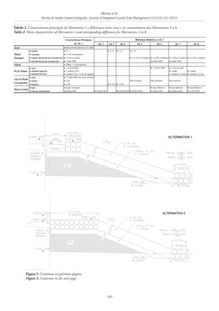 Oliveira et al.
Revista de Gestão Costeira Integrada / Journal of Integrated Coastal Zone Management 12(3):323-342 (2012)
- 330 -
Tabela 2. Características principais da Alternativa 1 e diferenças entre estas e as características das Alternativas 2 a 8.
Table 2. Main characteristics of Alternative 1 and corresponding differences for Alternatives 2 to 8.
Alt. 2 Alt. 3 Alt. 4 Alt. 5 Alt. 6 Alt. 7 Alt. 8
● defesa frontal aderente em talude
● talude: ● 1:3 ● 1:2,5 ● 1:2,5 ● 1:2,5
● camadas: ● 2; 3-6t enrocamento
● largura da berma do coroamento: ● ≈3,5m (3 pedras) ● ≈11,47m (10 pedras) ● ≈4,70m (4 pedras) ● ≈4,70m (4 pedras) ● ≈4,70m (4 pedras)
● cota da berma do coroamento: ● 7,50m ODN ● 8,00m ODN ● 9,00m ODN
● 300kg - 1t enrocamento
Pé do Talude
● cota:
● camada superior:
● camada inferior:
● ≈ -0,65m ODN
● 2 pedras (3-6t)
● 3 pedras (3-6t; ≈3,5m de largura)
● ≈ -0,61m ODN ● ≈ -0,61m ODN
● 1 pedra
● 2 pedras (≈2,22m)
● 1 pedra
● 2 pedras (≈2,3m)
● cota: ● ≈ 7,00m ODN (no muro-cortina)
● talude: ● 1:40
● largura: ● 4,5m ● 7,97m ● 7,97m
● tipo: ● secção retangular ● muro deflector ● muro deflector ● muro deflector
● cota de coroamento: ● 8,00m ODN ● 8,50m ODN ● 8,50m ODN ● 8,50m ODN ● 9,00m ODN ● 10,00m ODN ● 8,15m ODN
Muro-Cortina
Geral
Manto
Principal
Laje de Betão
(coroamento)
Filtros
Não existenteNão existente Não existente
Diferenças Relativas à Alt. 1Características Principais
da Alt. 1
Figura 5. Continua na próxima página.
Figure 5. Continues in the next page.
 