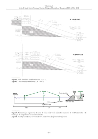Oliveira et al.
Revista de Gestão Costeira Integrada / Journal of Integrated Coastal Zone Management 12(3):323-342 (2012)
- 331 -
Figura 5. Perfil transversal das Alternativas 1, 5, 7 e 8.
Figure 5. Cross-sections of Alternatives 1, 5, 7 and 8.
Figura 6. Representação esquemática do canal de ondas onde foram realizados os ensaios, do modelo do molhe e da
localização do equipamento de medição utilizado.
Figure 6. Sketch of wave flume, model breakwater and location of experimental equipment.
 