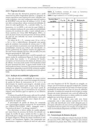 Oliveira et al.
Revista de Gestão Costeira Integrada / Journal of Integrated Coastal Zone Management 12(3):323-342 (2012)
- 332 -
2.2.3. 	Programa de ensaios
Para cada uma das alternativas propostas para o perfil
transversal da defesa longitudinal aderente, o programa de
ensaios especificava uma sequência de testes, realizados com
ondas irregulares, com uma configuração espectral empírica
de JONSWAP (com um fator de esbelteza, γ=3,3). A cada
um deles correspondiam valores nominais pré-definidos de
altura de onda significativa, Hos
, e período médio, Tom
, na
batimétrica -4,1 m ODN, e um nível de maré (Tabela 3).
Estas condições resultaram de uma análise de probabilidade
conjunta de ocorrência de ondas e marés realizada para a
frente marítima de Conwy (HR Wallingford, 2004) e os
níveis de maré tiveram em conta previsões de futuras subidas
do nível do mar indicadas nas atuais recomendações da
DEFRA (2006).
Os valores de Hos
e Tom
variaram entre 1,8 m e 4,0 m
e 5,6 s e 8,6 s, respetivamente, abrangendo uma grande
gama de condições com períodos de retorno entre 1 e 200
anos, que incluíam os potenciais casos mais desfavoráveis de
probabilidade conjunta que tinham sido identificados em
estudos preliminares de avaliação empírica do galgamento.
No total, foram realizados 96 testes, cada um deles com uma
duração aproximada de 1000 ondas.
Paraamediçãodasuperfícielivre,ocanalfoiequipadocom
quatro sondas de condutância (Figura 6). Foram colocadas
duas sondas fixas (sondas 1 e 2) próximas do batedor,
necessárias ao funcionamento do sistema de absorção ativa
da reflexão. A terceira sonda (sonda 3) foi localizada no final
da parte horizontal do canal. A quarta sonda (sonda 4) foi
posicionada em frente à estrutura. Os sinais provenientes das
sondas foram adquiridos à taxa de 40 Hz (escala do modelo),
guardados em formato digital e analisados através do software
SAM.
2.2.4. 	Avaliação da estabilidade e galgamentos
Para cada alternativa, a estabilidade do manto exterior
foi analisada, em cada teste, através da contagem do número
de quedas de blocos de enrocamento de 3 t a 6 t e da
determinação da respetiva percentagem, calculada através
da divisão daquele número pelo número total de blocos
utilizado no modelo. Considerou-se que houve queda de
um bloco sempre que este se movimentou da sua posição
original numa distância igual ou superior ao seu diâmetro
nominal.
O número de quedas de blocos por cada teste foi avaliado
através da observação visual do modelo durante o teste, pela
comparação de fotografias tiradas antes e depois do teste e
pela análise do respetivo vídeo.
A percentagem de quedas de blocos foi comparada
com a percentagem máxima aceitável de 5% recomendada
em CIRIA/CUR/CETMEF (2007), designada como a
“inexistência de danos” (“no damage condition”).
Para determinar os valores médios de caudais galgados
por metro linear de estrutura, Q (l/s/m), foi colocado um
tanque de recolha de água a jusante da obra e a água era
direcionada para o tanque através de uma rampa de 0,30 m
de largura (Figura 6). Dentro do tanque instalaram-se uma
bomba e um limnímetro, ligados a um computador que
monitorizava e registava a variação de nível em cada ensaio
com uma frequência de 40 Hz. Quando era atingido, no
tanque, um nível máximo de água pré-estabelecido, a bomba
era ativada por um período fixo de tempo. O volume de água
bombada foi determinado com base na curva de calibração
da bomba. A medição da variação do nível de água no tanque
durante um ensaio, juntamente com a curva de calibração da
bomba, permitiam determinar os valores médios de caudais
galgados por metro linear de estrutura, Q.
Os valores de Q obtidos para cada teste foram
comparados com o valor máximo aceitável de 0,1  l/s/m
que tinha sido identificado como sendo adequado para os
principais utilizadores da zona costeira protegida pela defesa
longitudinal aderente (peões e/ou veículos), de acordo com as
atuais recomendações disponíveis em Pullen et al. (2007).
3. 	Resultados
3.1. 	Caracterização da dinâmica da praia
Os resultados da análise da evolução da posição da linha
de costa entre 1956 e 2007 (Figura 7) mostram uma variação
considerável da posição desta linha, tendo o valor máximo
Tabela 3. Condições nominais de ensaio na batimétrica
-4.1 m ODN (valores de protótipo).
Table 3. Target conditions at -4.1 m ODN (prototype values).
2,5 TC1
3,0 TC2
3,5 TC3
4,0 TC4
2,5 TC5
3,0 TC6
3,5 TC7
4,0 TC8
2,5 TC9
3,0 TC10
3,5 TC11
4,0 TC12
1,8 TC13
2,0 TC14
2,5 TC15
3,0 TC16
7,0 2,7 TC17
8,4 3,8 TC18
7,0 2,7 TC19
7,5 3,0 TC20
8,0 3,4 TC21
7,4 2,9 TC22
8,0 3,4 TC23
8,6 3,9 TC24
5,6 1,8 TC25
7,4 2,9 TC26
8,0 3,4 TC27
5,8
Hos (m) Designação
5,6
T om (s)
8,53,5
4,0
4,8
7,5
8,0
Nível de Maré
(m ODN)
4,8
5,8
4,3
5,3
 