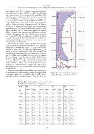 Macedo et al.
Revista de Gestão Costeira Integrada / Journal of Integrated Coastal Zone Management 12(3):343-355 (2012)
- 346 -
nível (Manso et al., 2011), dispostos em espaços (setores)
intercalados que variaram de 800 m a 1000 m, de forma
que contemplassem todo o perímetro da praia (Figura 3),
realizados sempre na baixamar. Tomou-se como referenciais
de nível (RN) de cada perfil estruturas fixas (árvores e postes)
localizadas próximas a faixa de praia. Os dados obtidos em
campo foram lançados em uma planilha para geração de
gráficos, cálculo do volume do perfil subaéreo e da medida
de variação da largura da faixa de praia, que foi considerada
como a base do referencial de nível fixado na costa até a linha
d’água (nível do mar). A partir destes dados será possível
inferir a dinâmica do transporte de sedimentos, segundo
o padrão das larguras dos perfis medidos como realizado
por Souza (2007). O autor determinou células de deriva
nas praias do estado de São Paulo (Brasil) assumindo que o
estreitamento da largura de praia indica erosão ao passo que
o alargamento indica deposição.
As medidas de ondas foram coletadas nos mesmos
locais dos perfis topográficos considerando-se os seguintes
parâmetros de acordo com Muehe (1996) pelo método de
observação visual: altura da onda na arrebentação (Hb
) em
metros e tipo de arrebentação. Uma régua graduada foi
colocada no ponto de maior recuo do espraiamento enquanto
que as medidas eram realizadas por um observador na face
de praia mirando a crista da onda com a linha do horizonte,
conforme (Muehe, 1996). No mínimo, 10 visualizações de
cada ponto foram executadas fazendo-se em seguida uma
média aritmética simples além da observação do tipo de
arrebentação predominante em cada setor. Os dados de onda
em águas profundas (Hs
) foram obtidos a partir do trabalho
de Assis (2007).
Para caracterização sedimentar foram feitas amostragens
de sedimentos em cada transecto topográfico sobre duas
morfologias: pós-praia e estirâncio. Em seguida, foram
realizadas análises granulométricas a fim de obter os
Perfil P1 P2 P3 P4
Mês
Largura
(m)
Volume
(m³/m)
Largura
(m)
Volume
(m³/m)
Largura
(m)
Volume
(m³/m)
Largura
(m)
Volume
(m³/m)
Dez/09 22,5 38,80 50,8 128,46 27,8 45,28 - 63,07
Jan/10 31,3 49,09 56,0 135,82 36,5 67,78 56,1 73,67
Fev/10 31,8 50,41 53,6 125,44 35,4 63,09 42,9 47,37
Mar/10 34,5 56,84 61,2 147,77 39,4 75,09 43,6 40,34
Abr/10 30,9 48,21 55,3 149,15 33,5 70,24 30,7 29,50
Mai/10 27,7 42,77 58,4 146,41 29,0 50,89 32,4 29,73
Jun/10 30,2 43,68 49,1 130,57 29,7 60,58 31,2 25,04
Jul/10 32,6 47,95 48,6 120,59 30,3 54,58 32,5 25,43
Ago/10 33,7 46,26 46,0 116,66 28,0 50,94 35,0 29,09
Set/10 34,6 49,69 40,1 101,77 34,5 62,91 39,2 31,45
Out/10 34,5 53,10 51,1 120,25 38,6 66,58 43,5 36,16
Dez/10 32,3 50,26 54,5 127,58 35,0 71,71 45,8 43,90
Tabela 1. Dados de largura de praia e volume dos perfis.
Table 1. Beach width data and volume profile.
Figura 3. Localização dos perfis topográficos.
Figure 3. Topographic profiles localization.
 