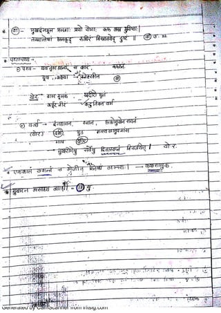 Shalakya MukhaRoga - PG CET Ayurveda | PDF