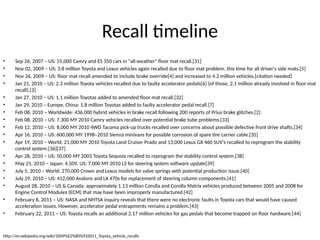 Recall timeline
• Sep 26, 2007 – US: 55,000 Camry and ES 350 cars in "all-weather" floor mat recall.[31]
• Nov 02, 2009 – US: 3.8 million Toyota and Lexus vehicles again recalled due to floor mat problem, this time for all driver's side mats.[5]
• Nov 26, 2009 – US: floor mat recall amended to include brake override[4] and increased to 4.2 million vehicles.[citation needed]
• Jan 21, 2010 – US: 2.3 million Toyota vehicles recalled due to faulty accelerator pedals[6] (of those, 2.1 million already involved in floor mat
recall).[3]
• Jan 27, 2010 – US: 1.1 million Toyotas added to amended floor mat recall.[32]
• Jan 29, 2010 – Europe, China: 1.8 million Toyotas added to faulty accelerator pedal recall.[7]
• Feb 08, 2010 – Worldwide: 436,000 hybrid vehicles in brake recall following 200 reports of Prius brake glitches.[2]
• Feb 08, 2010 – US: 7,300 MY 2010 Camry vehicles recalled over potential brake tube problems.[33]
• Feb 12, 2010 – US: 8,000 MY 2010 4WD Tacoma pick-up trucks recalled over concerns about possible defective front drive shafts.[34]
• Apr 16, 2010 – US: 600,000 MY 1998–2010 Sienna minivans for possible corrosion of spare tire carrier cable.[35]
• Apr 19, 2010 – World: 21,000 MY 2010 Toyota Land Cruiser Prado and 13,000 Lexus GX 460 SUV's recalled to reprogram the stability
control system.[36][37]
• Apr 28, 2010 – US: 50,000 MY 2003 Toyota Sequoia recalled to reprogram the stability control system.[38]
• May 21, 2010 – Japan: 4,509, US: 7,000 MY 2010 LS for steering system software update[39]
• July 5, 2010 – World: 270,000 Crown and Lexus models for valve springs with potential production issue.[40]
• July 29, 2010 – US: 412,000 Avalons and LX 470s for replacement of steering column components.[41]
• August 28, 2010 – US & Canada: approximately 1.13 million Corolla and Corolla Matrix vehicles produced between 2005 and 2008 for
Engine Control Modules (ECM) that may have been improperly manufactured.[42]
• February 8, 2011 – US: NASA and NHTSA inquiry reveals that there were no electronic faults in Toyota cars that would have caused
acceleration issues. However, accelerator pedal entrapments remains a problem.[43]
• February 22, 2011 – US: Toyota recalls an additional 2.17 million vehicles for gas pedals that become trapped on floor hardware.[44]
http://en.wikipedia.org/wiki/2009%E2%80%932011_Toyota_vehicle_recalls
 