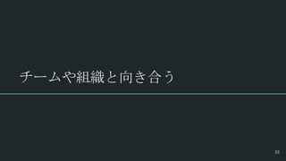 `M򤭺Ϥ
23
 