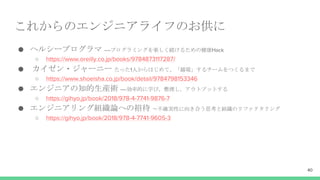 줫Υ󥸥˥饤դΤ
 إ륷`ץ DDץߥ󥰤SA뤿νHack
 https://www.oreilly.co.jp/books/9784873117287/
 ?`˩` ä1ˤϤơԽ`Ĥޤ
 https://www.shoeisha.co.jp/book/detail/9784798153346
 󥸥˥֪bg DDʵĤѧӣȥץåȤ
 https://gihyo.jp/book/2018/978-4-7741-9876-7
 󥸥˥󥰽MՓؤд _gԤ򤭺Ϥ˼ȽMΥե
 https://gihyo.jp/book/2018/978-4-7741-9605-3
40
 