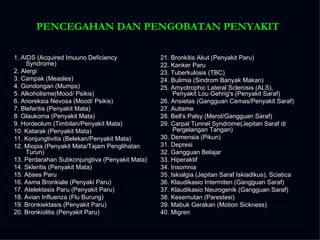 PENCEGAHAN DAN PENGOBATAN PENYAKIT   1. AIDS (Acquired Imuuno Deficiency Syndrome) 2. Alergi 3. Campak (Measles) 4. Gondongan (Mumps) 5. Alkoholisme(Mood/ Psikis) 6. Anoreksia Nevosa (Mood/ Psikis) 7. Blefaritis (Penyakit Mata) 8. Glaukoma (Penyakit Mata) 9. Hordeolum (Timbilan/Penyakit Mata) 10. Katarak (Penyakit Mata) 11. Konjungtivitis (Belekan/Penyakit Mata) 12. Miopia (Penyakit Mata/Tajam Penglihatan Turun) 13. Perdarahan Subkonjungtiva (Penyakit Mata) 14. Skleritis (Penyakit Mata) 15. Abses Paru 16. Asma Bronkiale (Penyaki Paru) 17. Atelektasis Paru (Penyakit Paru)  18. Avian Influenza (Flu Burung)  19. Bronkiektasis (Penyakit Paru) 20. Bronkiolitis (Penyakit Paru) 21. Bronkitis Akut (Penyakit Paru) 22. Kanker Paru 23. Tuberkulosis (TBC) 24. Bulimia (Sindrom Banyak Makan) 25. Amyotrophic Lateral Sclerosis (ALS), Penyakit Lou Gehrig's (Penyakit Saraf) 26. Ansietas (Gangguan Cemas/Penyakit Saraf) 27. Autisme 28. Bell's Palsy (Merot/Gangguan Saraf) 29. Carpal Tunnel Syndrome(Jepitan Saraf di Pergelangan Tangan) 30. Demensia (Pikun) 31. Depresi 32. Gangguan Belajar 33. Hiperaktif 34. Insomnia 35. Iskialgia (Jepitan Saraf Iskiadikus), Sciatica 36. Klaudikasio Intermiten (Gangguan Saraf) 37. Klaudikasio Neurogenik (Gangguan Saraf) 38. Kesemutan (Parestesi) 39. Mabuk Gerakan (Motion Sickness) 40. Migren 