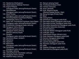 141. Hipotermia (Kedinginan) 142. Hipotiroidisme (Kelenjar Hormon) 143. Angina Pektoris  (Gangguan Pada Jantung/Pembuluh Darah) 144. Aterokslerosis  (Gangguan pada Jantung/Pembuluh Darah) 145. Atrial Fibrilasi  (Gangguan pada Jantung/Pembuluh Darah) 146. Thrombophlebitis Superficial (Plebitis),  Peradangan Vena Luar 147. Deep Vein Thrombosis/Trombosis Vena Dalam  (Gangguan pada Jantung/Pembuluh Darah) 148. Endokarditis (Gangguan pada Jantung) 149. Gangguan Irama Jantung  (Denyut Jantung Lambat) 150. Gangguan Irama Jantung  (Denyut Jantung Cepat) 151. Gangren  (Gangguan pada Jantung/Pembuluh Darah) 152. Hemoroid (Wasir, Ambein) 153. Hipertensi 154. Hipotensi 155. Miokarditis  (Gangguan pada Jantung/Pembuluh Darah) 156. Perikarditis  (Gangguan pada Jantung/Pembuluh Darah) 157. Serangan Jantung 158. Jantung Koroner (Sumbatan Jantung) 159. Gangguan Irama Jantung 160. Kelainan Katup Jantung 161. Denyut Jantung Cepat 162. Trombosis-Embolus Arteri 163. Varises (Varicose) 164. Acne (Jerawat) 165. Kulit: Alopecia Aerata  (Rambut Kepala Rontok, Otak) 166. Biang Keringat (Prickly Heat) 167. Bisul 168. Cacing Kremi 169. Dishidrosis (Gangguan pada Kulit) 170. Dermatitis Atopik (Gangguan pada Kulit) 171. Dermatitis Kontak (Gangguan pada Kulit) 172. Dermatitis Herpetiformis (Gangguan pada Kulit) 173. Dermatitis Seboroika (Ketombe) 174. Eczema (Eksim) 175. Folikulitis Bakteri (Gangguan pada Kulit) 176. Folikulitis Jamur 177. Gatal Musim Dingin (Winter's Itch) 178. Kista Sebasea (Gangguan pada Kulit) 179. Gonore (Gangguan pada Kulit) 180. Kutil (Veruka Vulgaris) 181. Lipoma (Gangguan pada Kulit) 182. Psoriasis (Gangguan pada Kulit) 183. Sifilis 184. Skabies (Gangguan pada Kulit) 185. Skleroderma (Gangguan pada Kulit) 