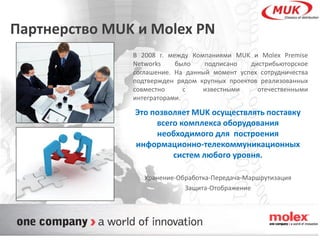 Партнерство Muk и Molex PN | PPT