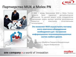 Партнерство MUK и Molex PN
               В 2008 г. между Компаниями MUK и Molex Premise
               Networks    было    подписано   дистрибьюторское
               соглашение. На данный момент успех сотрудничества
               подтвержден рядом крупных проектов реализованных
               совместно      с   известными     отечественными
               интеграторами.

               Это позволяет MUK осуществлять поставку
                    всего комплекса оборудования
                    необходимого для построения
               информационно-телекоммуникационных
                        систем любого уровня.

                  Хранение-Обработка-Передача-Маршрутизация
                             Защита-Отображение
 