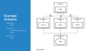 Example
Scenario
• Webserver
• NGiNX
• App Server
• 3 load balanced instances
• Node js
• DB Server
• Redis
@muktaa
 