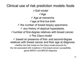 Claus Risk Model muktar Management of Breast cancer (2).ppt
