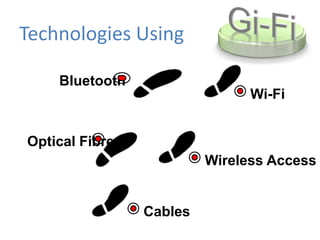 Cables
Wireless Access
Wi-Fi
Bluetooth
Optical Fibre
Technologies Using
 