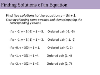 linear equation in 2 variables