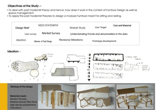 Objectives of the Study :-
• To deal with post modernist theory and hence, how does it work in the context of Furniture Design as well as
  space management.
• To apply the post modernist theories to design a modular furniture meant for sitting and resting.


                              NEED STATEMENT                                                        Cost and Material
      Design Brief                                            Market Study          User Target

               User survey          Market Survey              Understanding Trends and abnormalities in the data

       Ideation                                      Revisions/ Alterations       Prototype development
                         Selection of Final Design



Ideation :-




  Mockup of the design


  Materials Used:-
  Woolen Threads,
  Medium density fibre 6mm
  High density polyethelene
  Chloroform
 