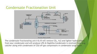 Compressor For Csu mukund last final Internship Project (1).pptx