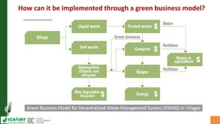 Asia Regional Planning Meeting-Efficient use of limited water resource:Safe Reuse of Wastewater (grey water) in Agriculture by Dr Mukund Patil