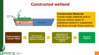 Asia Regional Planning Meeting-Efficient use of limited water resource:Safe Reuse of Wastewater (grey water) in Agriculture by Dr Mukund Patil