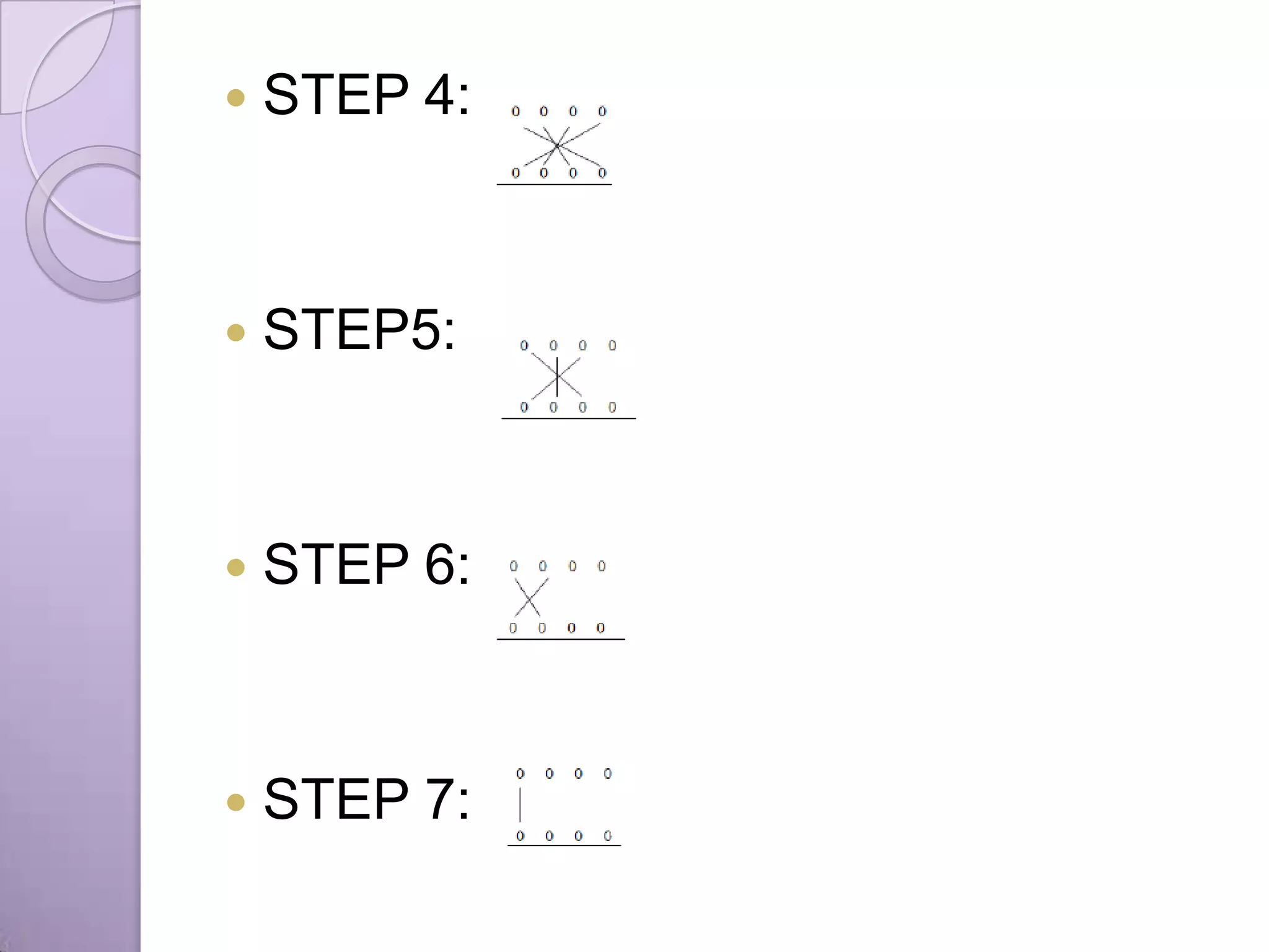    STEP 4:



   STEP5:



   STEP 6:



   STEP 7:
 