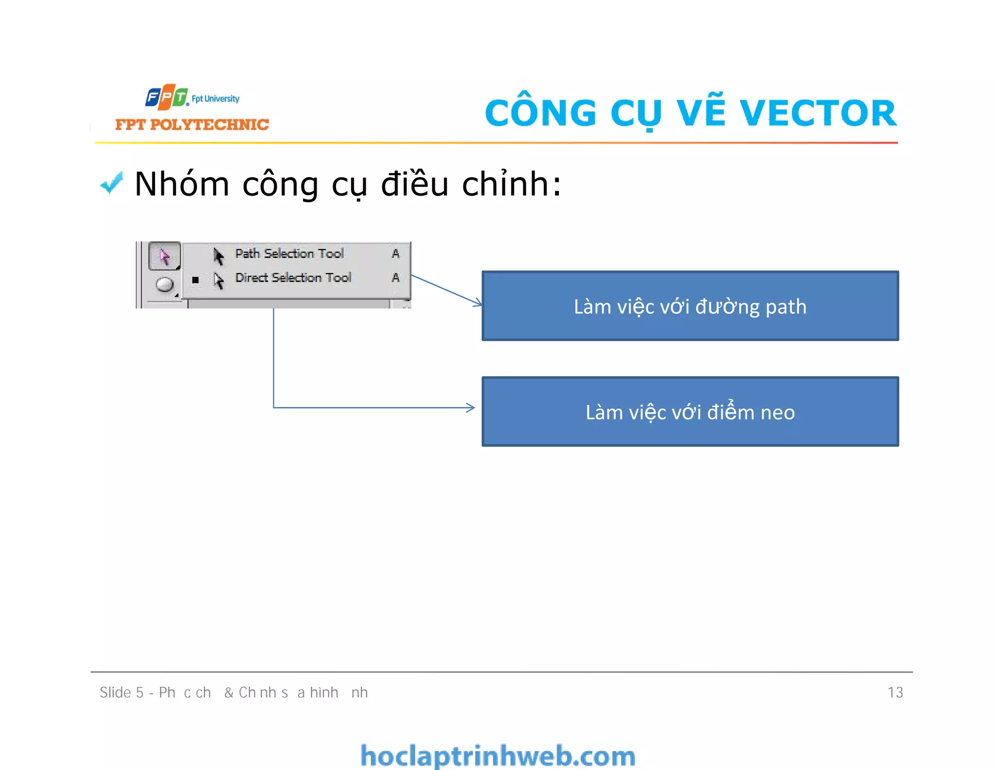 CÔNG CỤ VẼ VECTOR
Nhóm công cụ điều chỉnh:
Làm việc với đường path
Slide 5 - Phục chế & Chỉnh sửa hình ảnh 13
Làm việc với điểm neo
 