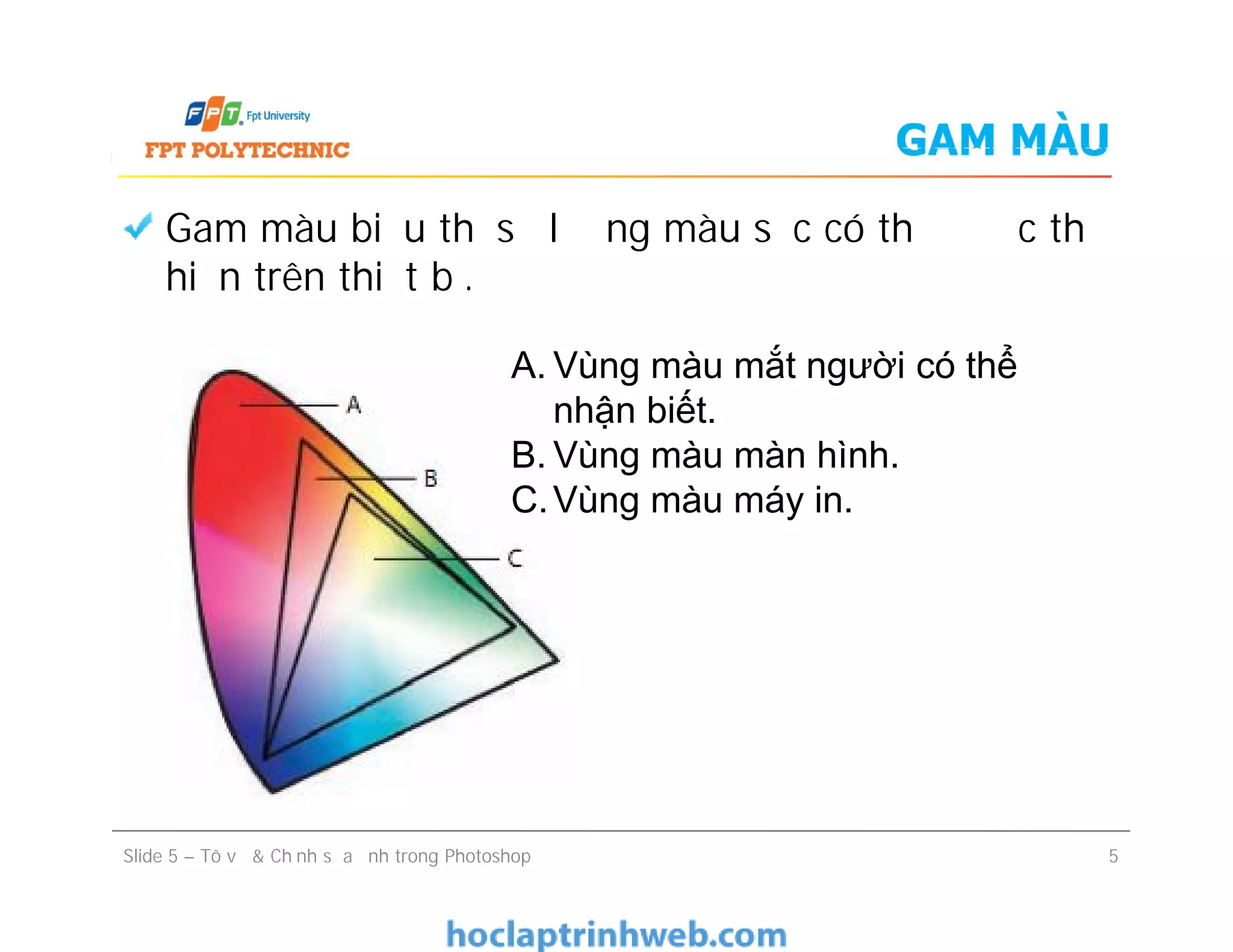 GAM MÀU
Gam màu biểu thị số lượng màu sắc có thể được thể
hiện trên thiết bị.
A. Vùng màu mắt người có thể
nhận biết.
B. Vùng màu màn hình.
C.Vùng màu máy in.
Slide 5 – Tô vẽ & Chỉnh sửa ảnh trong Photoshop 5
A. Vùng màu mắt người có thể
nhận biết.
B. Vùng màu màn hình.
C.Vùng màu máy in.
 