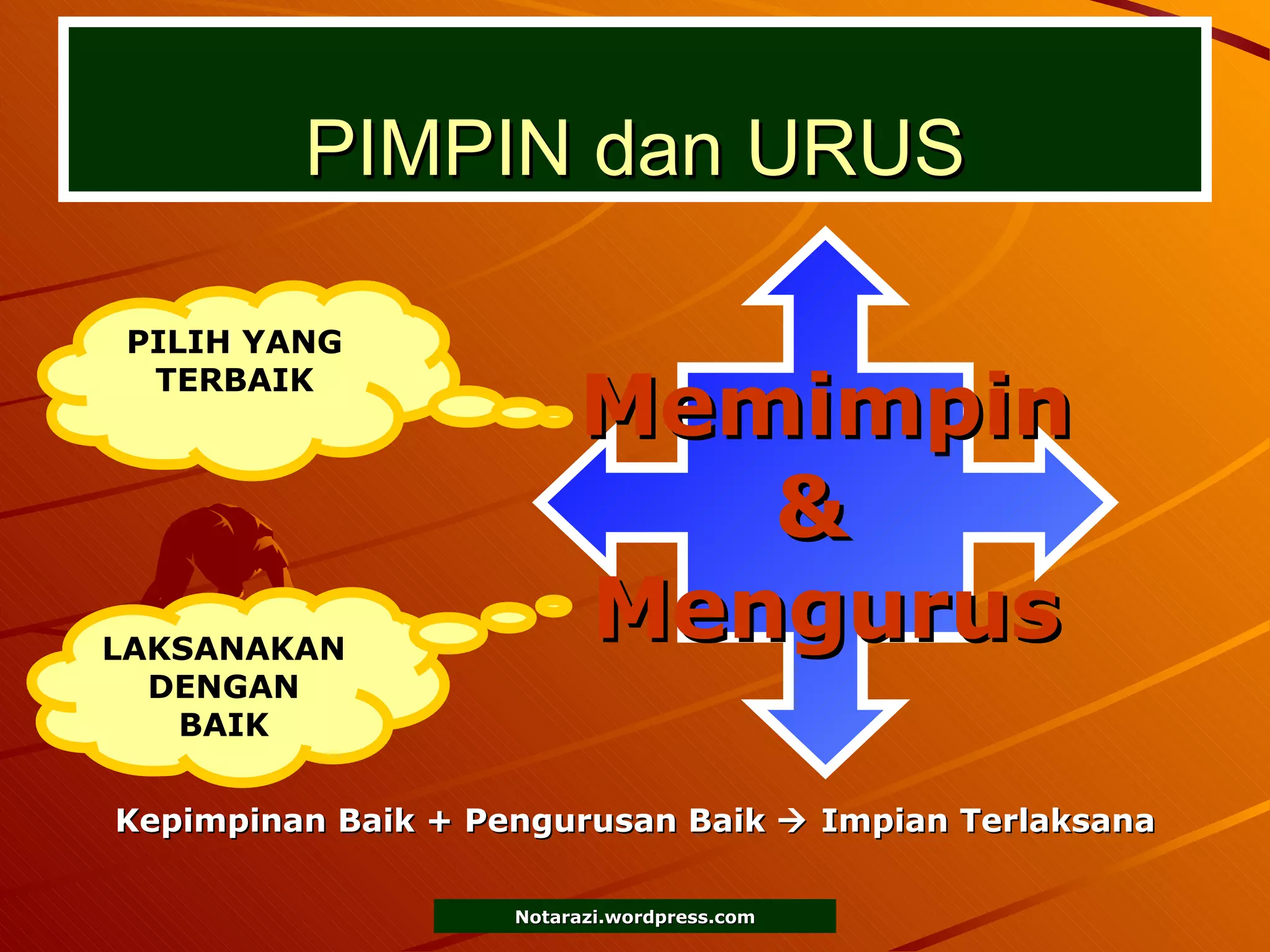 PIMPIN dan URUS Kepimpinan Baik + Pengurusan Baik    Impian Terlaksana Memimpin &  Mengurus PILIH YANG TERBAIK LAKSANAKAN DENGAN BAIK 
