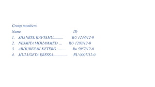 Group members
Name ID
1. SHANBEL KAFTAMU.......... RU 1234/12-0
2. NEJMIYA MOHAMMED … RU 1203/12-0
3. ABDUREZAK KETEBO.......... Ru 5057/12-0
4. MULUGETA ERESSA............... RU 0007/12-0
 