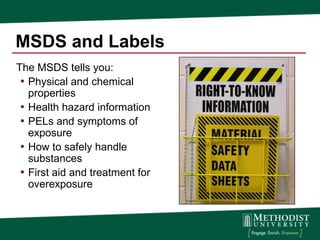 MSDS and Labels
The MSDS tells you:
 • Physical and chemical
   properties
 • Health hazard information
 • PELs and symptoms of
   exposure
 • How to safely handle
   substances
 • First aid and treatment for
   overexposure
 