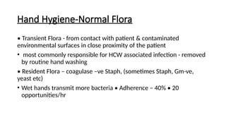 Comprehensive Infection Prevention and Control in ICU Settings | PPTX