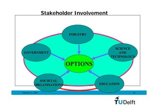 19.02, Mulder — From forecasting to backcasting