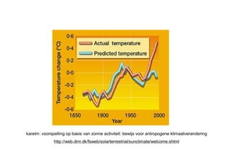 13.02, Mulder — Lecture on sustainable development