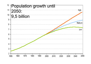 13.02, Mulder — Lecture on sustainable development