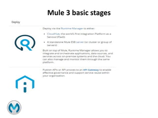Mule 3 basic stages
 