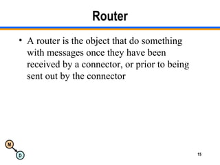 M
D 15
Router
• A router is the object that do something
with messages once they have been
received by a connector, or prior to being
sent out by the connector
 