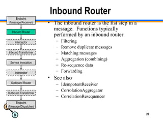 M
D 20
Inbound Router
• The inbound router is the fist step in a
message. Functions typically
performed by an inbound router
– Filtering
– Remove duplicate messages
– Matching messages
– Aggregation (combining)
– Re-sequence data
– Forwarding
• See also
– IdempotentReceiver
– CorrolationAggregator
– CorrelationResequencer
Endpoint
(Message Dispatcher)
Inbound Router
Outbound Router
Inbound Transformer
Outbound Transformer
Interceptor
Service Invocation
Interceptor
Endpoint
(Message Receiver)
 
