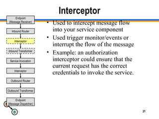 M
D 21
Interceptor
• Used to intercept message flow
into your service component
• Used trigger monitor/events or
interrupt the flow of the message
• Example: an authorization
interceptor could ensure that the
current request has the correct
credentials to invoke the service.
Endpoint
(Message Dispatcher)
Inbound Router
Outbound Router
Inbound Transformer
Outbound Transformer
Service Invocation
Interceptor
Endpoint
(Message Receiver)
Interceptor
 