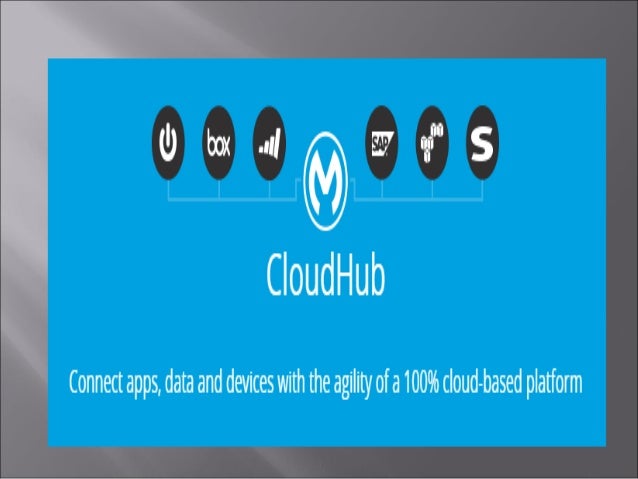 1 cloudhub hub Mule cloud 1 cloudhub hub Mule cloud