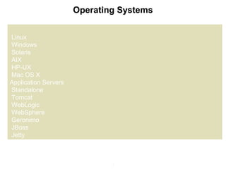 2
Operating Systems
Linux
Windows
Solaris
AIX
HP-UX
Mac OS X
Application Servers
Standalone
Tomcat
WebLogic
WebSphere
Geronimo
JBoss
Jetty
