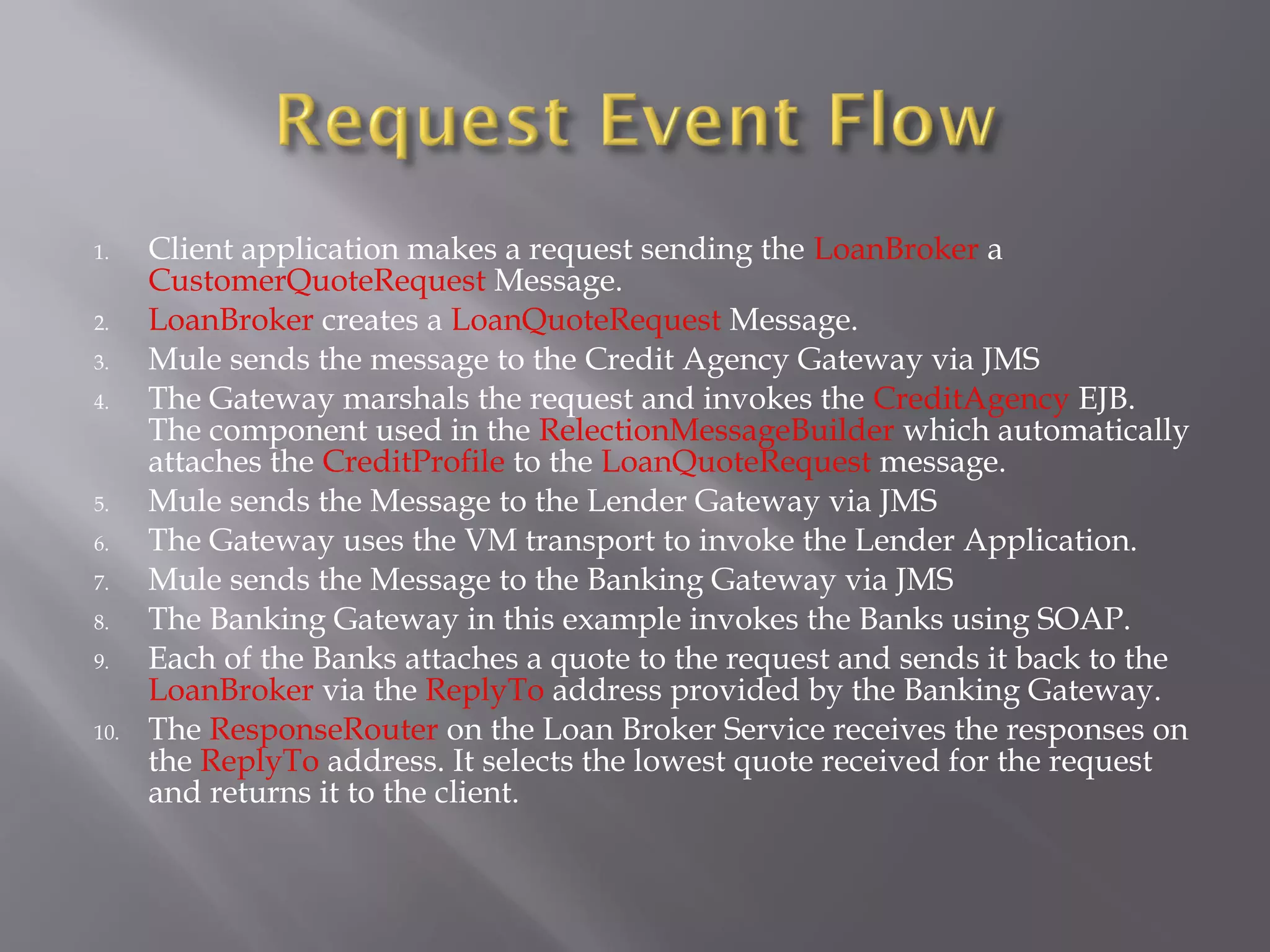 1. Client application makes a request sending the LoanBroker a
CustomerQuoteRequest Message.
2. LoanBroker creates a LoanQuoteRequest Message.
3. Mule sends the message to the Credit Agency Gateway via JMS
4. The Gateway marshals the request and invokes the CreditAgency EJB.
The component used in the RelectionMessageBuilder which automatically
attaches the CreditProfile to the LoanQuoteRequest message.
5. Mule sends the Message to the Lender Gateway via JMS
6. The Gateway uses the VM transport to invoke the Lender Application.
7. Mule sends the Message to the Banking Gateway via JMS
8. The Banking Gateway in this example invokes the Banks using SOAP.
9. Each of the Banks attaches a quote to the request and sends it back to the
LoanBroker via the ReplyTo address provided by the Banking Gateway.
10. The ResponseRouter on the Loan Broker Service receives the responses on
the ReplyTo address. It selects the lowest quote received for the request
and returns it to the client.
 