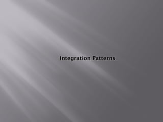Integration PatternsIntegration Patterns
 