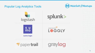 13
Popular Log Analytics Tools
 