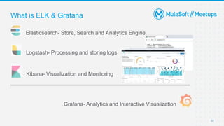 15
What is ELK & Grafana
Elasticsearch- Store, Search and Analytics Engine
Logstash- Processing and storing logs
Kibana- Visualization and Monitoring
Grafana- Analytics and Interactive Visualization
 