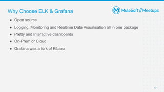 17
Why Choose ELK & Grafana
● Open source
● Logging, Monitoring and Realtime Data Visualisation all in one package
● Pretty and Interactive dashboards
● On-Prem or Cloud
● Grafana was a fork of Kibana
 