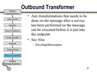 M
D 27
Outbound Transformer
• Any transformations that needs to be
done on the message after a service
has been performed on the message
can be executed before it is put into
the endpoint
• See Also
– EnvelopeInterceptor
Endpoint
(Message Receiver)
Endpoint
(Message Dispatcher)
Inbound Router
Interceptor
Interceptor
Inbound Transformer
Service Invocation
Outbound Router
Outbound Transformer
 