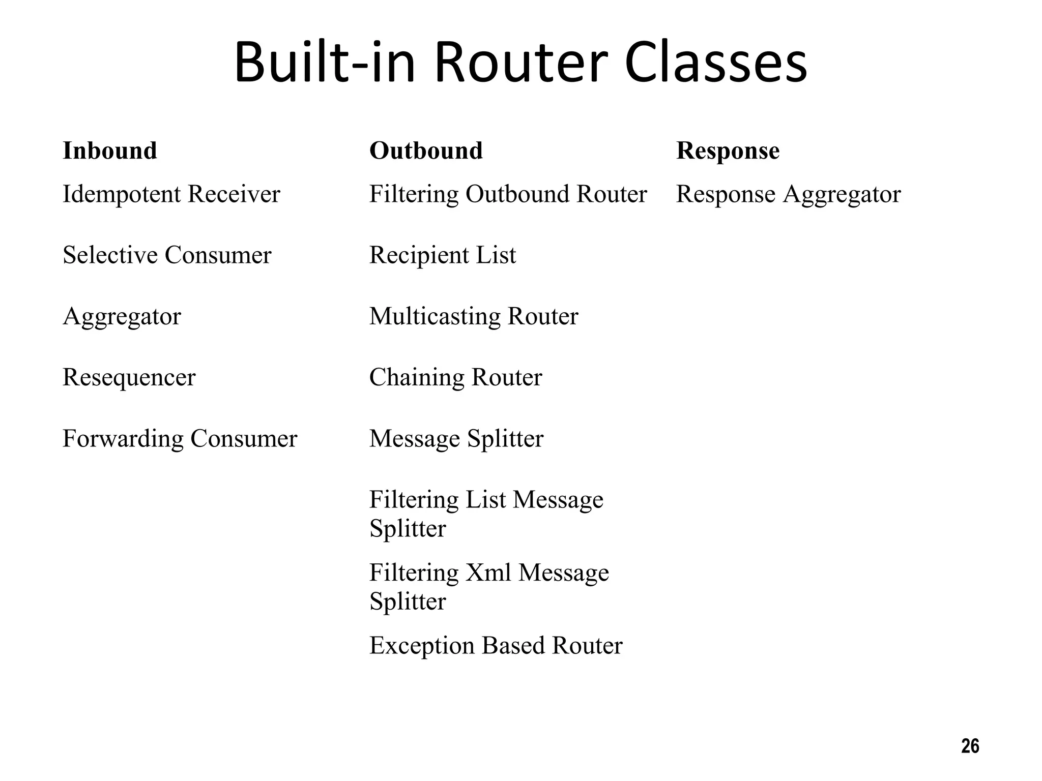 Built-in Router Classes
Inbound Outbound Response
Idempotent Receiver Filtering Outbound Router Response Aggregator
Selective Consumer Recipient List
Aggregator Multicasting Router
Resequencer Chaining Router
Forwarding Consumer Message Splitter
Filtering List Message
Splitter
Filtering Xml Message
Splitter
Exception Based Router
26
 
