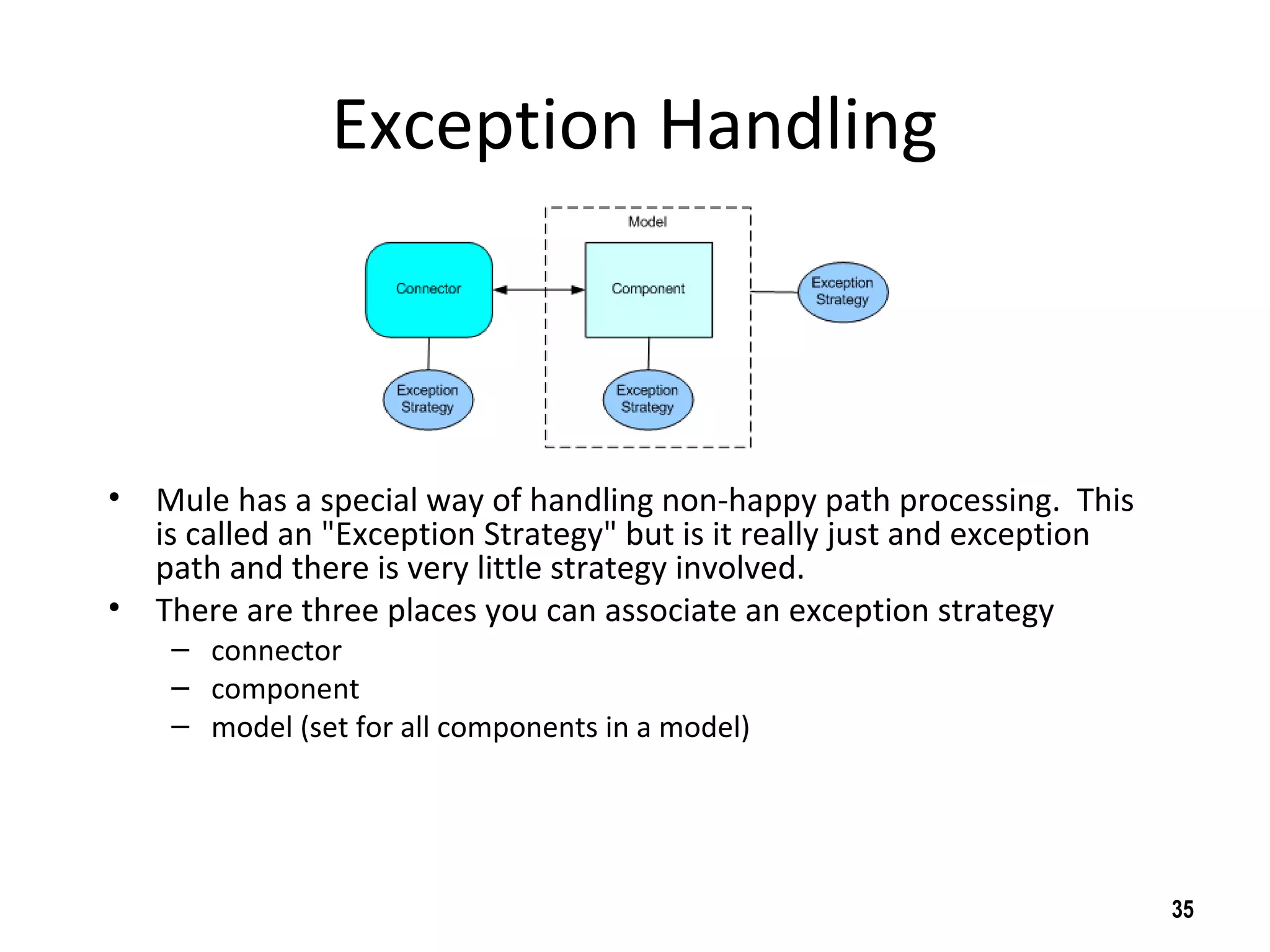 Exception Handling
• Mule has a special way of handling non-happy path processing. This
is called an "Exception Strategy" but is it really just and exception
path and there is very little strategy involved.
• There are three places you can associate an exception strategy
– connector
– component
– model (set for all components in a model)
35
 