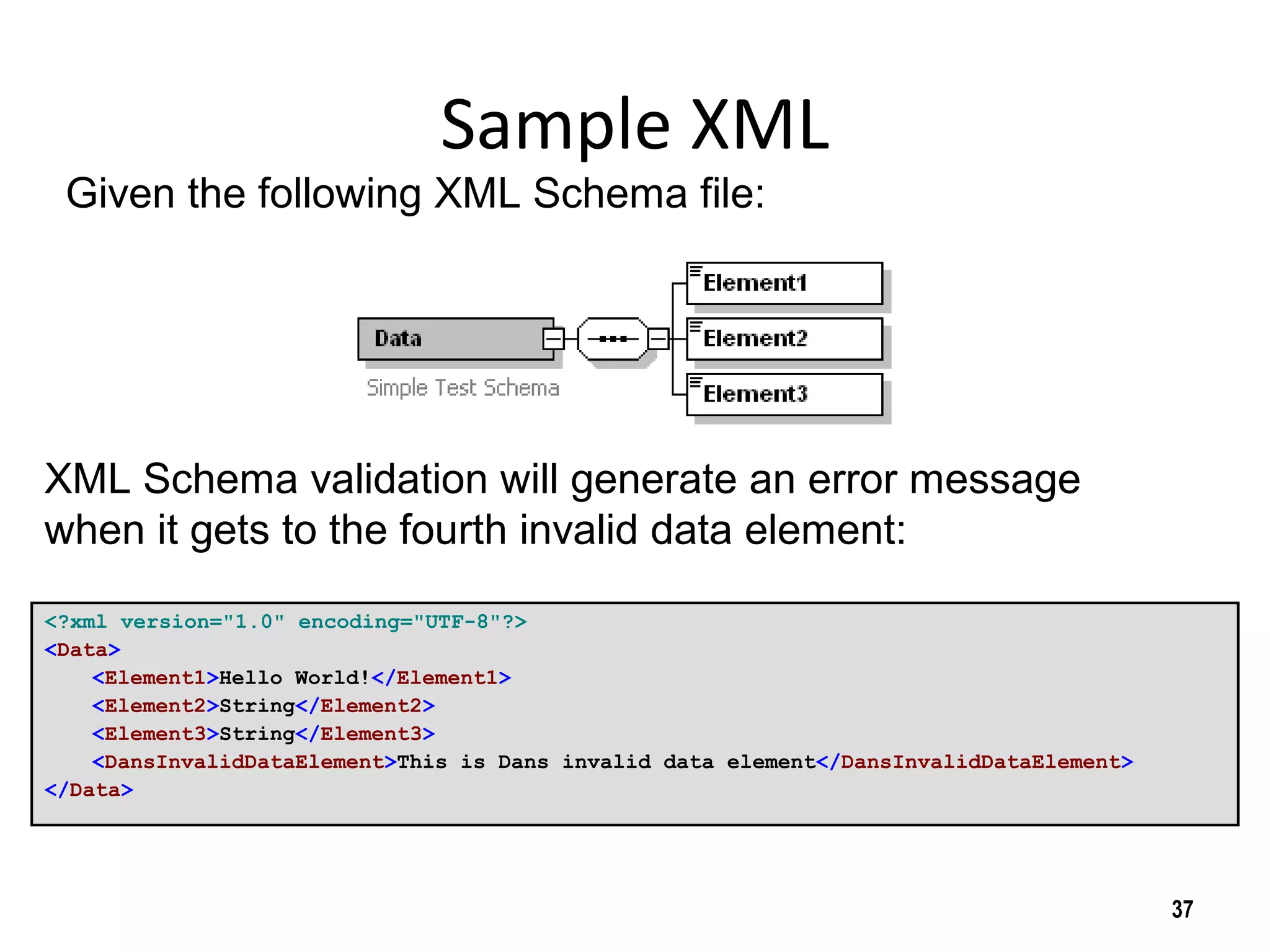 Sample XML
<?xml version="1.0" encoding="UTF-8"?>
<Data>
<Element1>Hello World!</Element1>
<Element2>String</Element2>
<Element3>String</Element3>
<DansInvalidDataElement>This is Dans invalid data element</DansInvalidDataElement>
</Data>
37
XML Schema validation will generate an error message
when it gets to the fourth invalid data element:
Given the following XML Schema file:
 