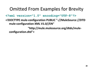 Omitted From Examples for Brevity
<?xml version="1.0" encoding="UTF-8"?>
<!DOCTYPE mule-configuration PUBLIC "-//MuleSource //DTD
mule-configuration XML V1.0//EN"
"http://mule.mulesource.org/dtds/mule-
configuration.dtd">
29
 