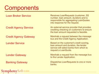© 2005
Components
Loan Broker Service Receives LoanRequests (customer, SS
number, loan amount, duration) and is
responsible for aggregating LoanQuotes
into response for the request.
Credit Agency Service An external service provider that provides
crediting checking on customers to ensure
the loan amount requested is feesible.
Credit Agency Gateway Marshals a request between the message
bus and the Credit Agency Application.
Lender Service Based on the customer's credit scoring,
loan amount and duration, the lender
service will select banks from which to
request a LoanQuote.
Lender Gateway Marshals a request from the message bus
to the Lender Application.
Banking Gateway Dispatches LoanRequests to one or more
banks.
 