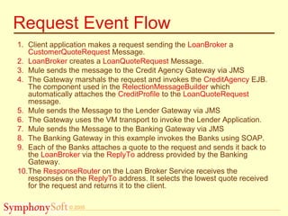 © 2005
Request Event Flow
1. Client application makes a request sending the LoanBroker a
CustomerQuoteRequest Message.
2. LoanBroker creates a LoanQuoteRequest Message.
3. Mule sends the message to the Credit Agency Gateway via JMS
4. The Gateway marshals the request and invokes the CreditAgency EJB.
The component used in the RelectionMessageBuilder which
automatically attaches the CreditProfile to the LoanQuoteRequest
message.
5. Mule sends the Message to the Lender Gateway via JMS
6. The Gateway uses the VM transport to invoke the Lender Application.
7. Mule sends the Message to the Banking Gateway via JMS
8. The Banking Gateway in this example invokes the Banks using SOAP.
9. Each of the Banks attaches a quote to the request and sends it back to
the LoanBroker via the ReplyTo address provided by the Banking
Gateway.
10.The ResponseRouter on the Loan Broker Service receives the
responses on the ReplyTo address. It selects the lowest quote received
for the request and returns it to the client.
 