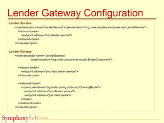 © 2005
Lender Gateway Configuration
Lender Service
<mule-descriptor name="LenderService" implementation="org.mule.samples.loanbroker.esb.LenderService">
<inbound-router>
<endpoint address="vm://lender.service"/>
</inbound-router>
</mule-descriptor>
Lender Gatway
<mule-descriptor name="LenderGateway”
implementation="org.mule.components.simple.BridgeComponent">
<inbound-router>
<endpoint address="jms://esb.lender.service"/>
</inbound-router>
<outbound-router>
<router className="org.mule.routing.outbound.ChainingRouter">
<endpoint address="vm://lender.service"/>
<endpoint address="jms://esb.banks"/>
</router>
</outbound-router>
</mule-descriptor>
 